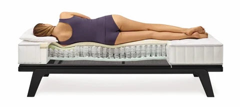 Hybrid Versus Innerspring Mattresses Compared
